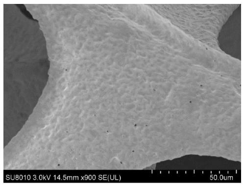 Preparation method and application of amorphous (Ni,Fe)OOH thin film electrocatalyst supported on surface of foamed nickel