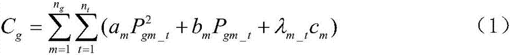 Comprehensive optimized dispatching method of electricity generation and use integration