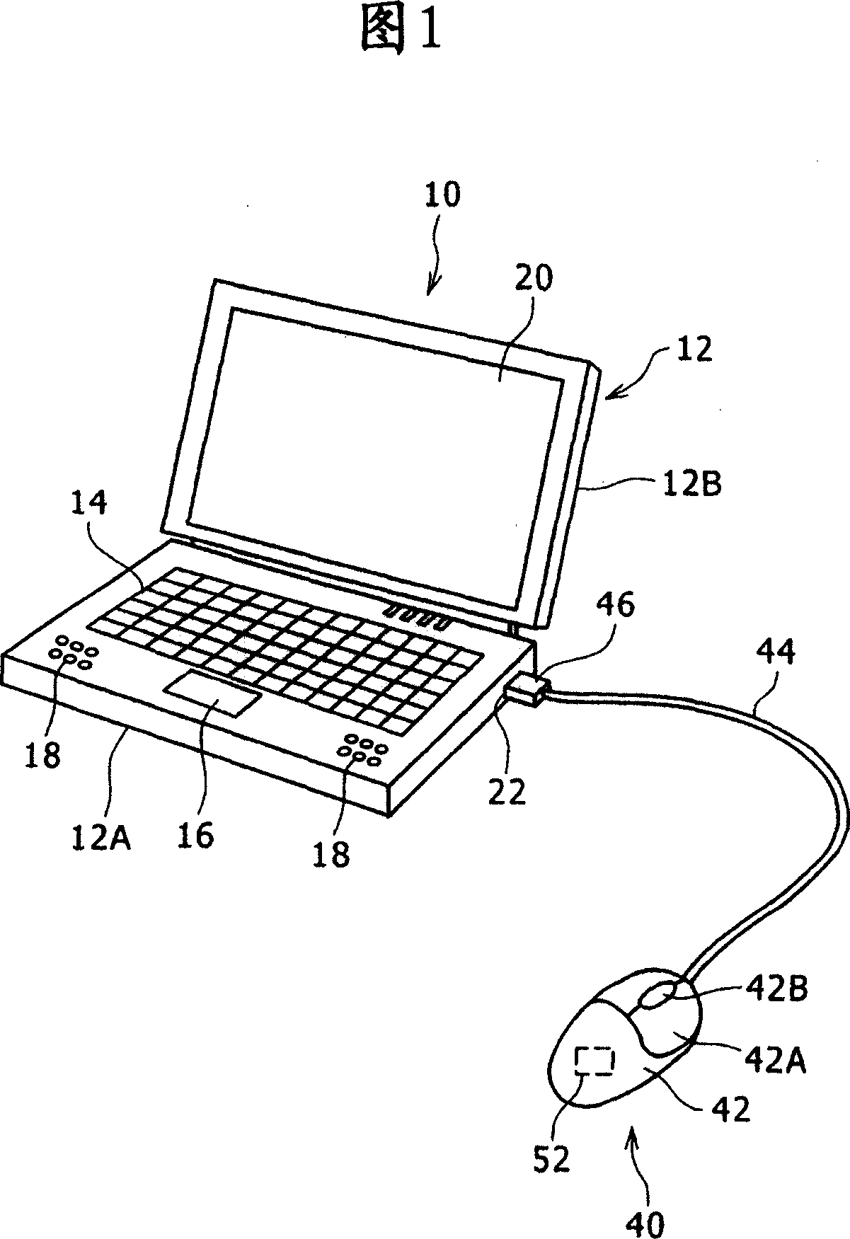 Peripheral equipment