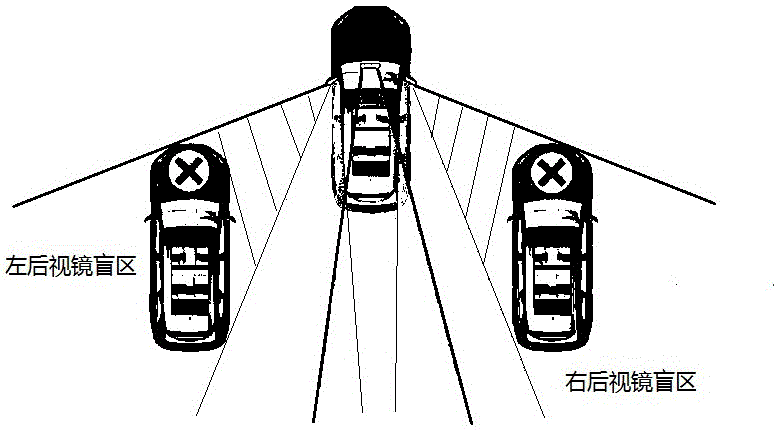 Automobile provided with system capable of eliminating dead zones