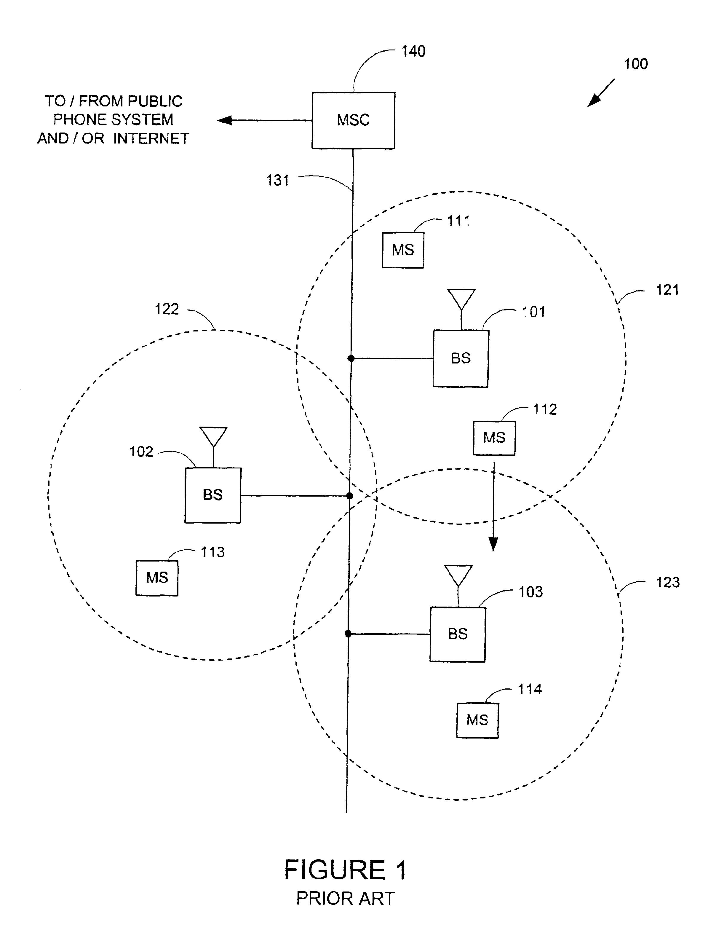 System and method for providing a distributed processing element unit in a mobile telecommunications network