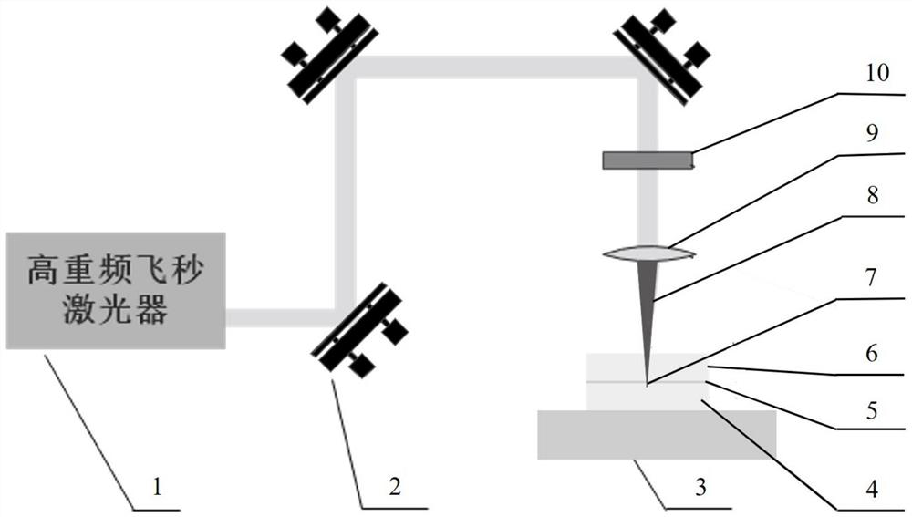 Method for assisting in improving glass welding strength through high-vacuum magnetron sputtering interface