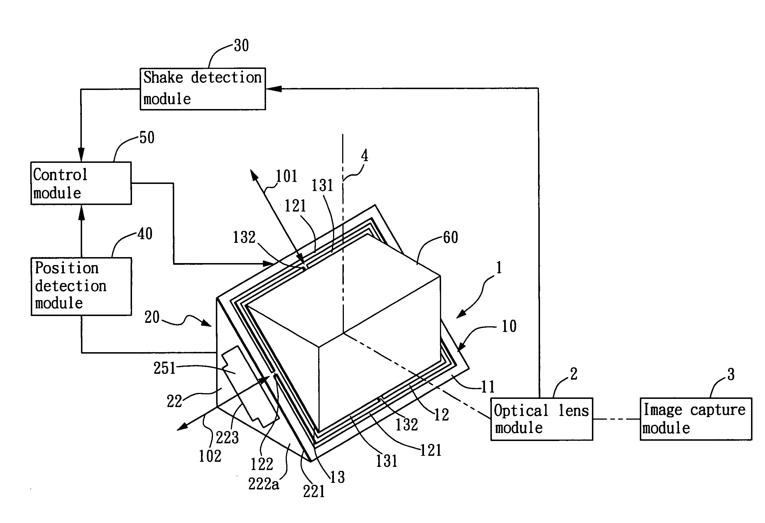 Anti-shake device and optical system having the same