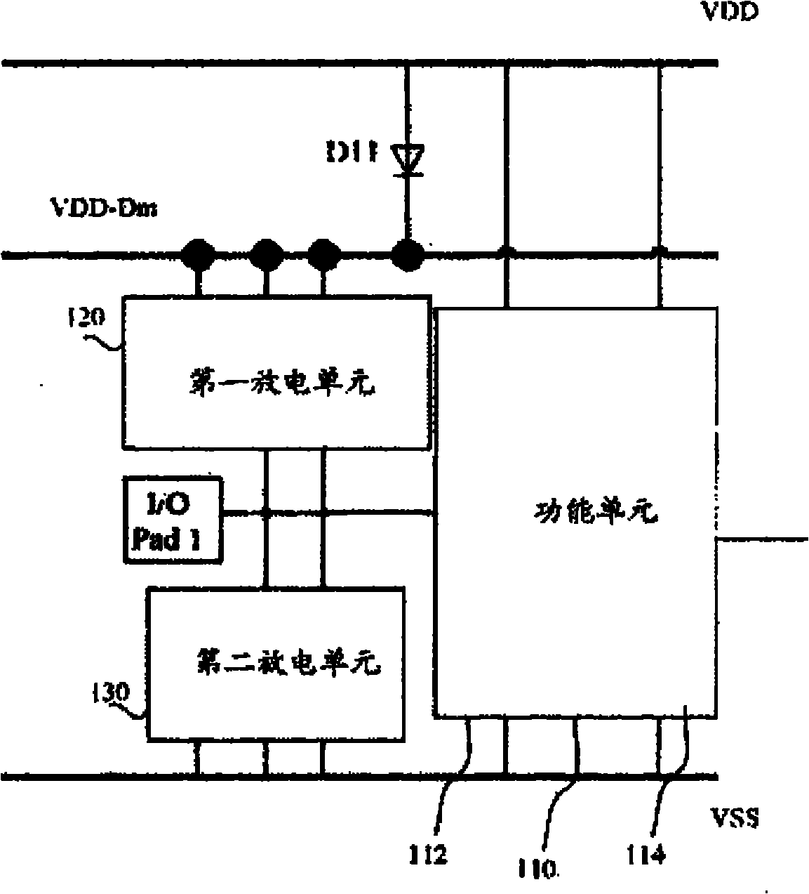 ESD (electrostatic discharge) protection circuit