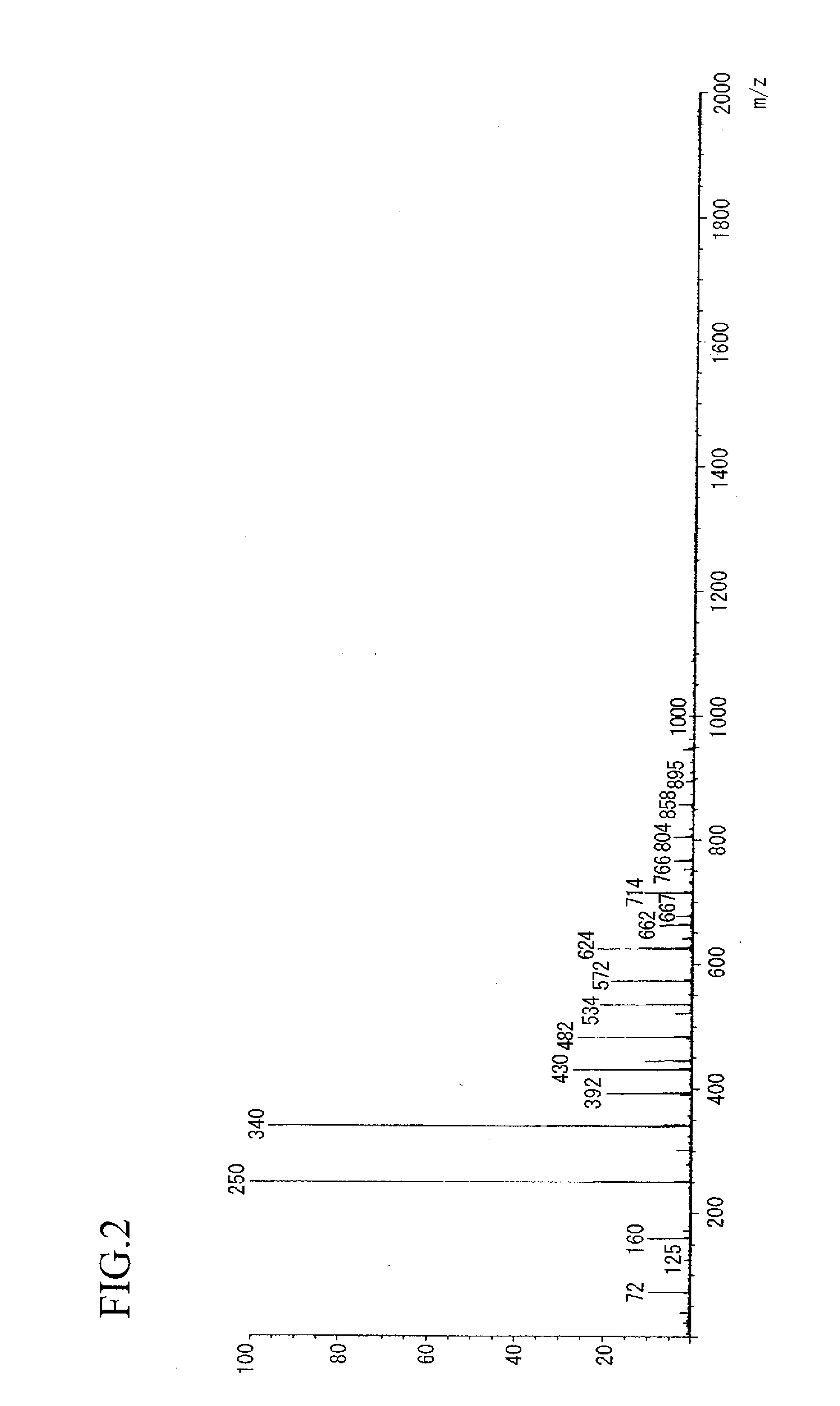 Epoxy resin composition and cured article thereof, novel epoxy resin and production method thereof, and novel phenol resin