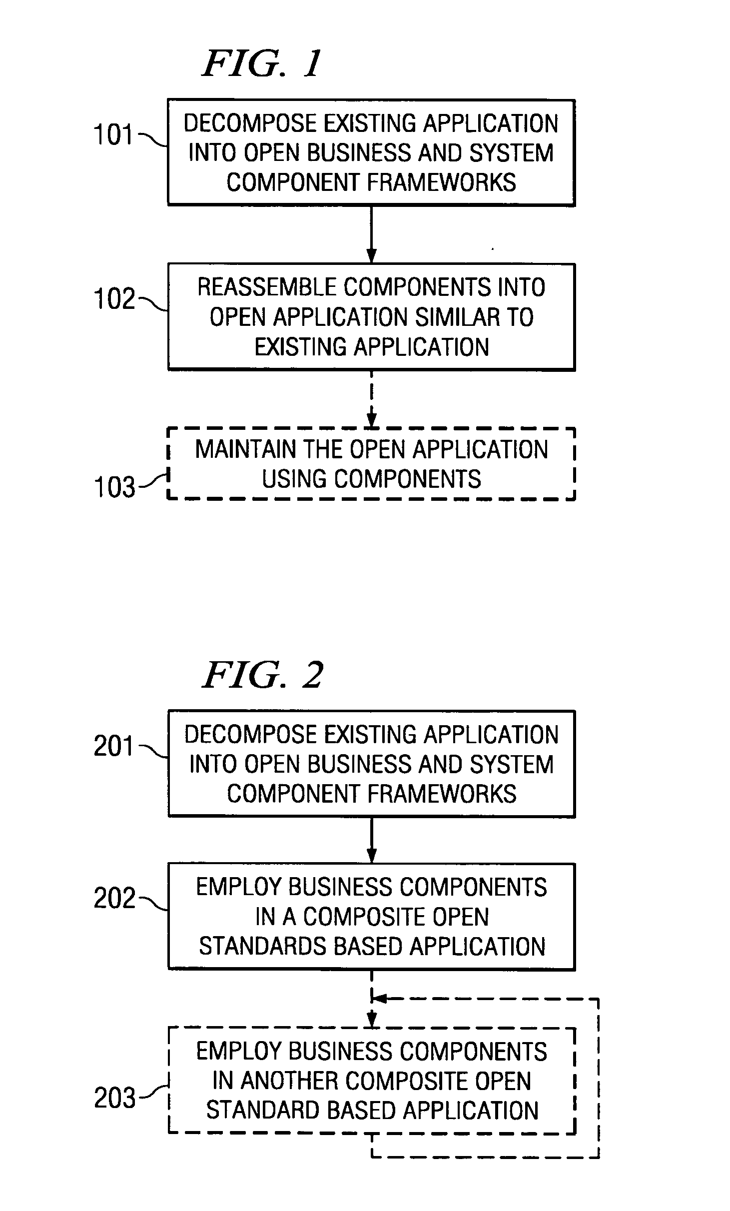 Systems and methods for modeling and generating reusable application component frameworks, and automated assembly of service-oriented applications from existing applications