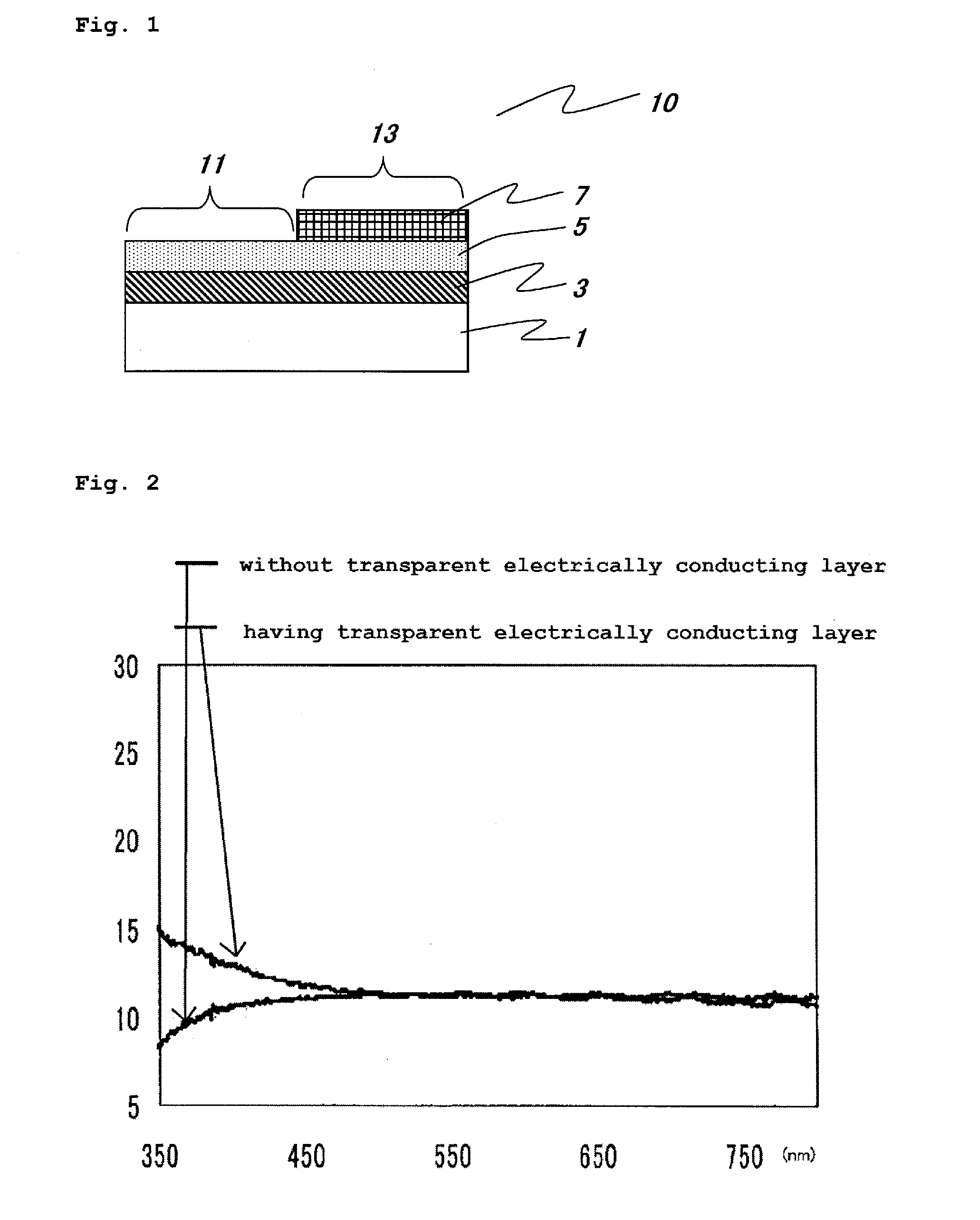 Electroconductive laminate and touch panel using thereof