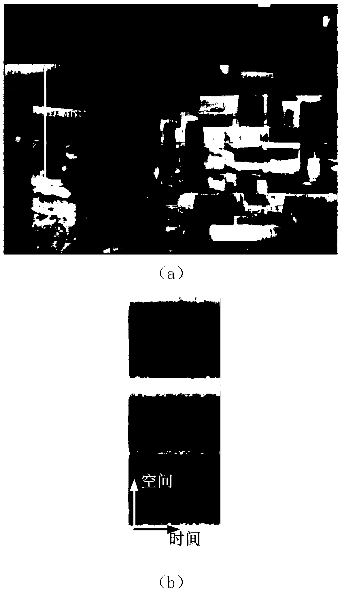 An atmospheric turbulence degeneration video fast stabilizing method based on a Riesz pyramid