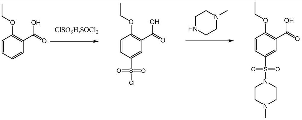 Preparation method of sildenafil intermediate