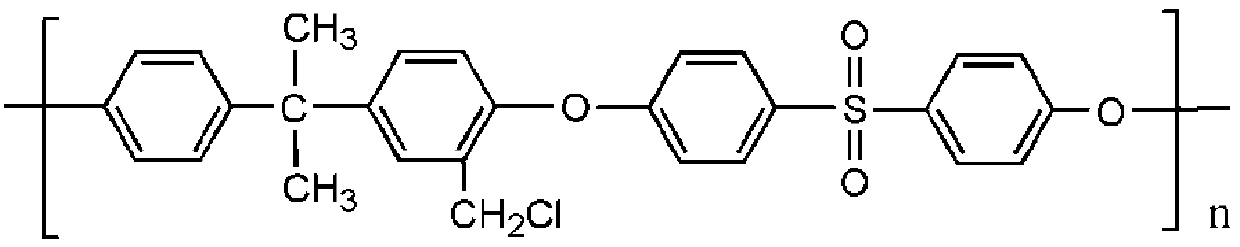 Biocompatible polysulfone membrane modified by sulfonated hydroxypropyl chitosan and its preparation method
