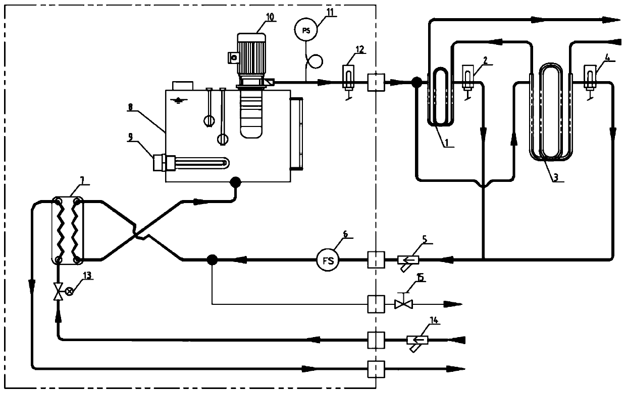 Two-stage heat-exchanging precise temperature control system