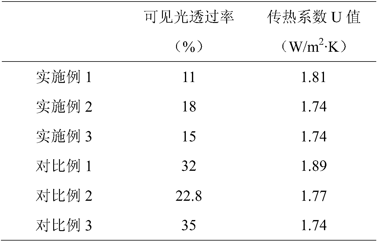 Low-light-transmittance offline light-gray single silver coating glass and preparation method thereof