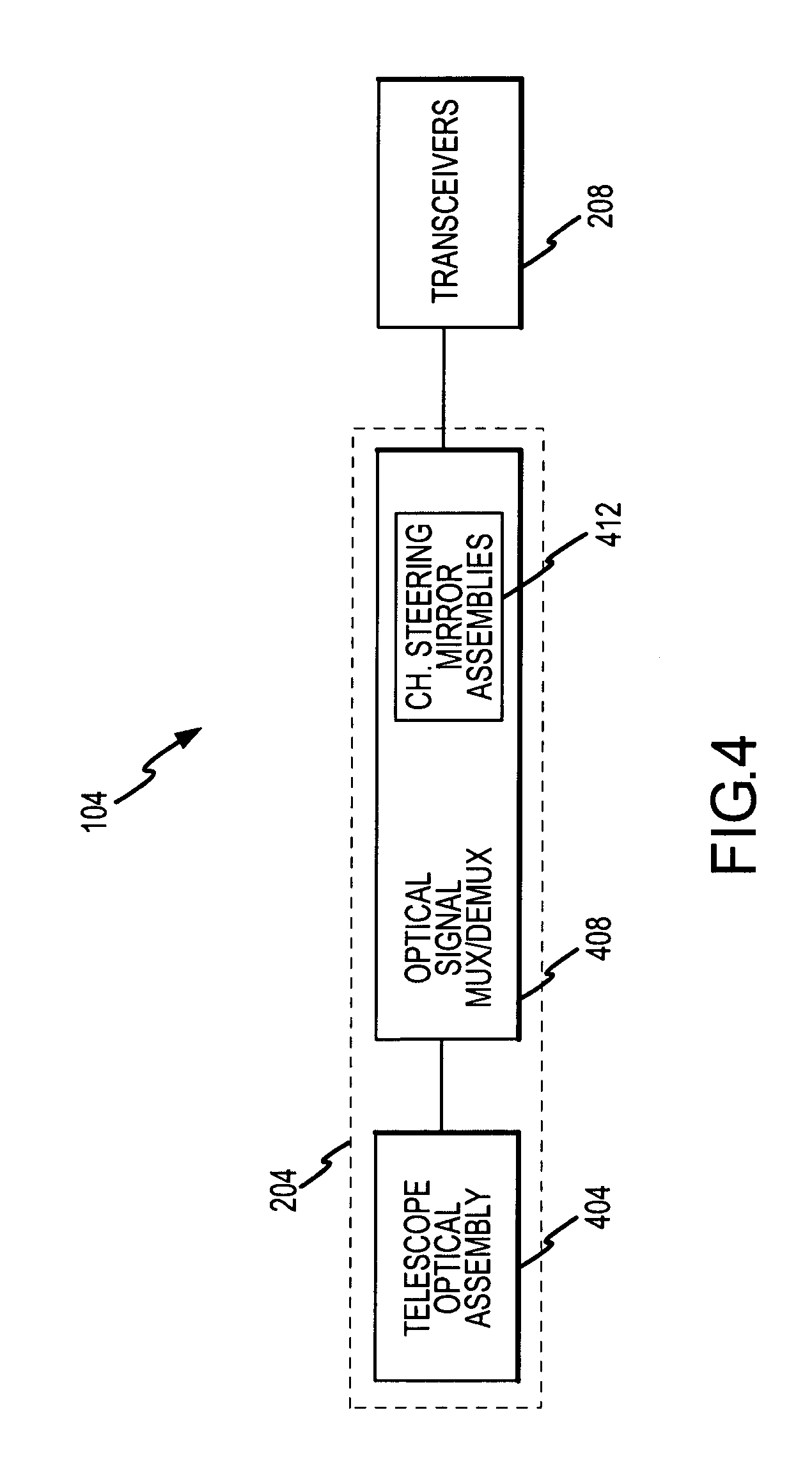 Numerous user laser communications optical system using chromatic waveplates and a common telescope aperture