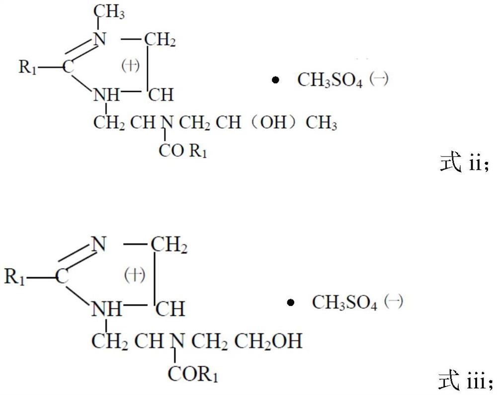 A kind of environment-friendly softener and preparation method thereof