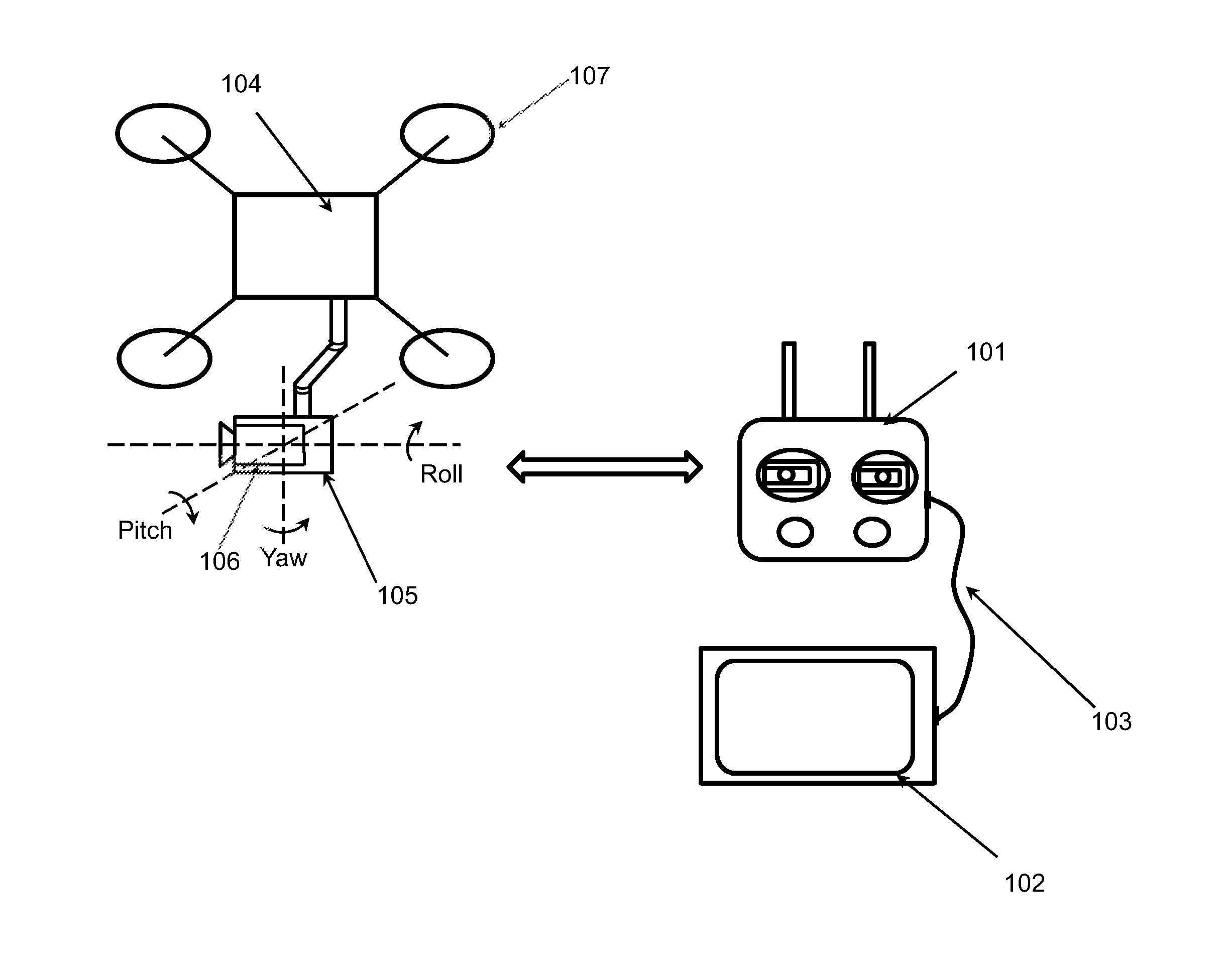 Systems and methods for gimbal simulation