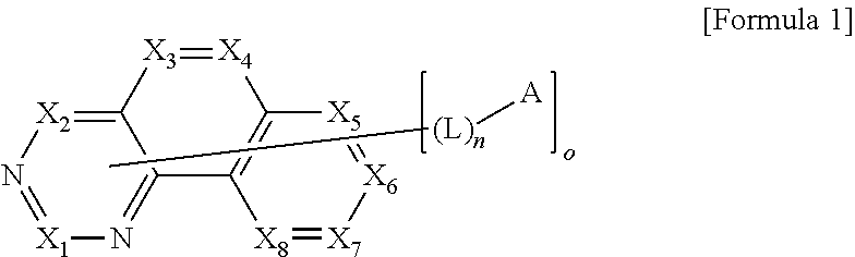 Organic light emitting compound and organic light emitting device comprising the same