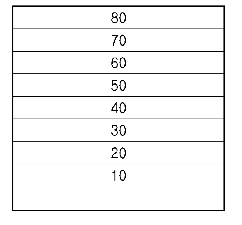 Organic light emitting compound and organic light emitting device comprising the same