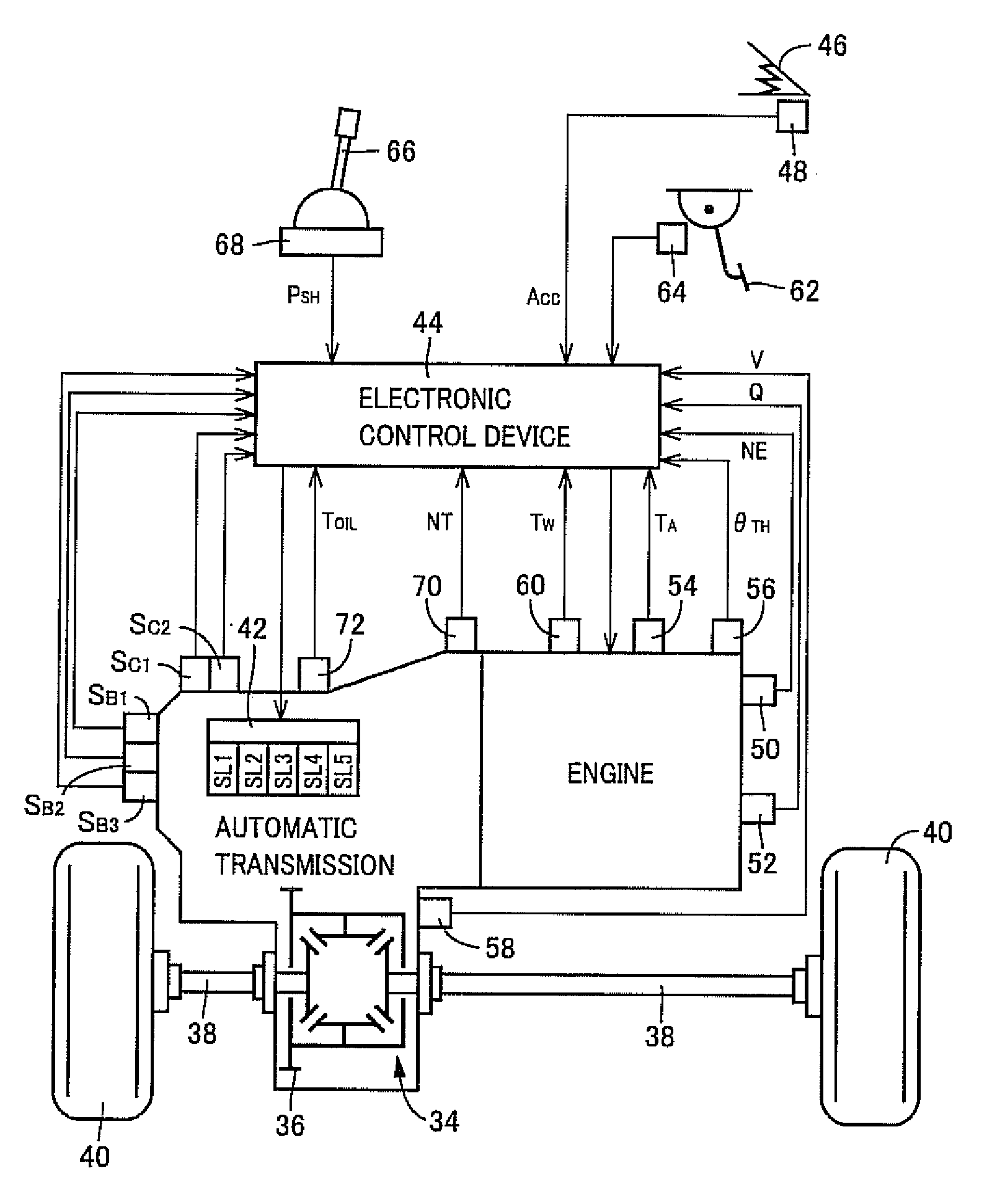 Control device for vehicular automatic transmission