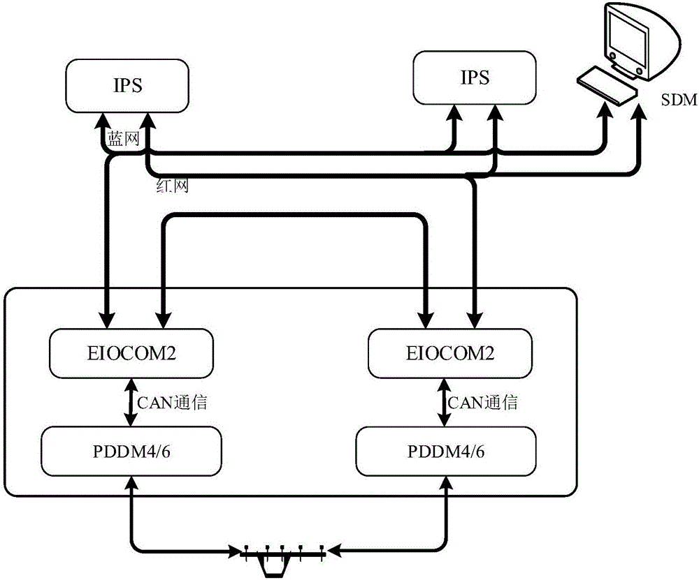 Double 2-vote-2 architecture-based four/six-wire turnout driving system