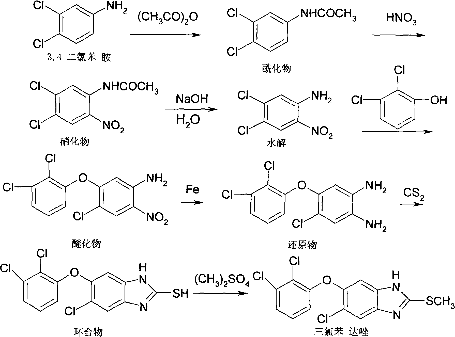 Method for preparing triclabendazole