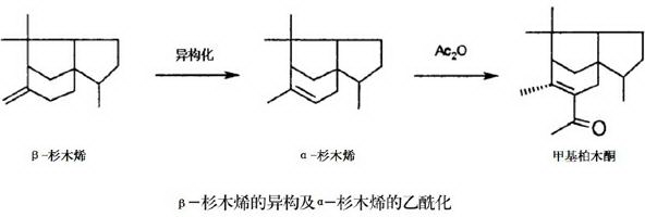 Method for preparing methyl cedryl ketone from Chinese fir wood oil
