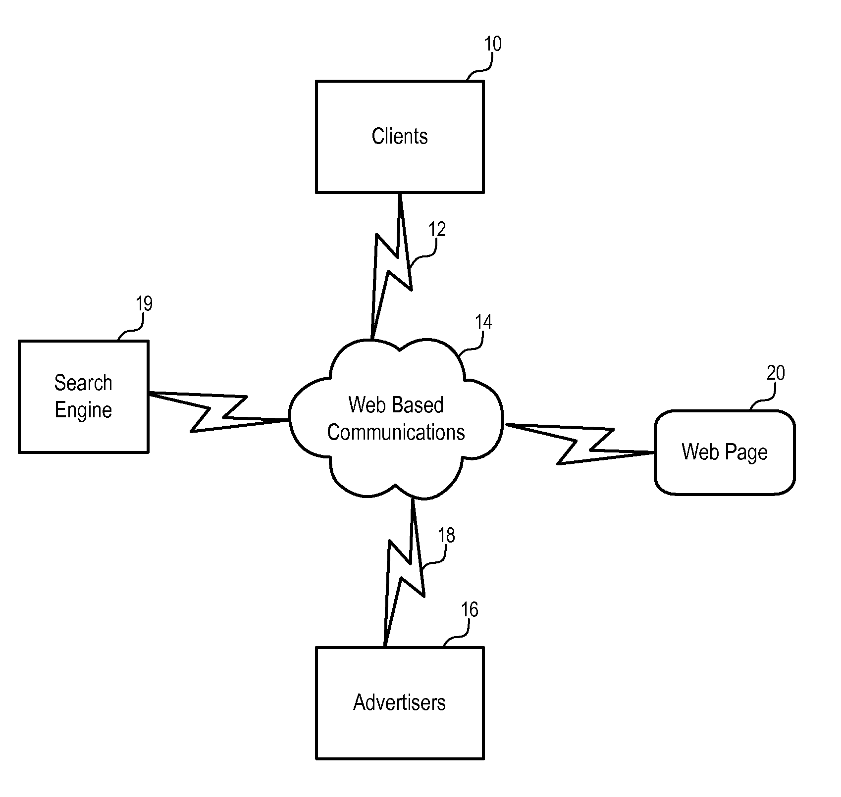 Methods and Apparatuses to Track Keywords for Establish Communication Links