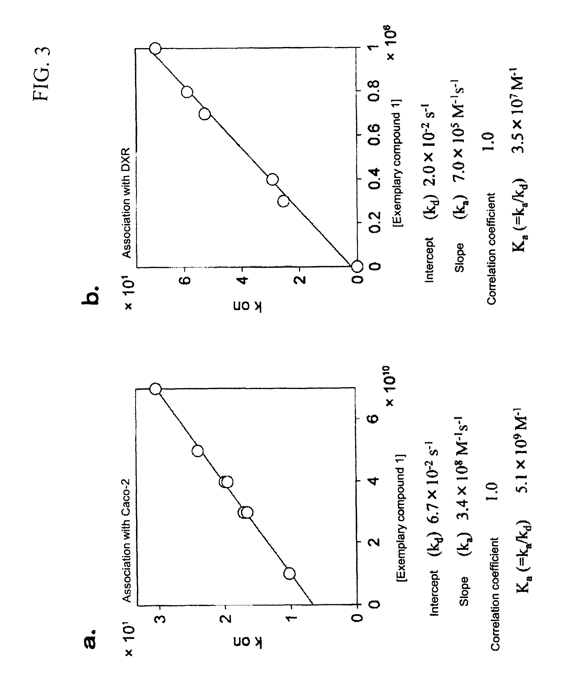 Cyclodextrin compound modified with folic acid, process for production thereof, drug delivery agent for targeting drug delivery system, pharmaceutical composition, and imaging agent