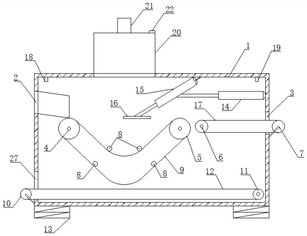 Novel shot blasting equipment and method thereof