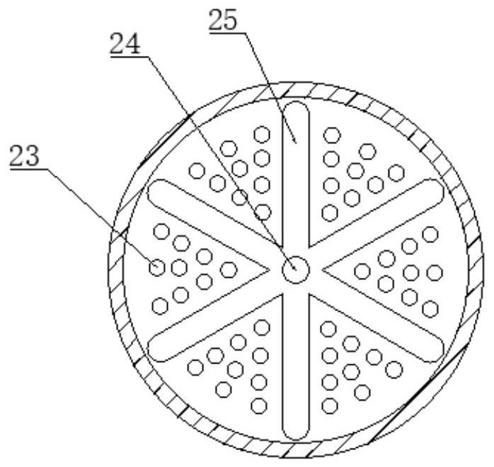 Novel shot blasting equipment and method thereof