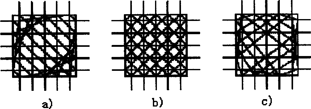 General in-situ programmeable gate array configuration wiring model