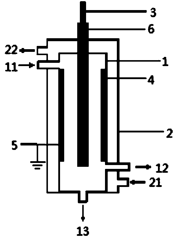 Low temperature plasma system for decomposing hydrogen sulfide, and method for decomposing hydrogen sulfide