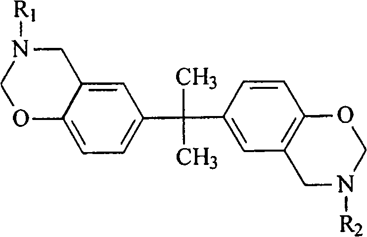 Benzoxazine compositions with core shell rubbers