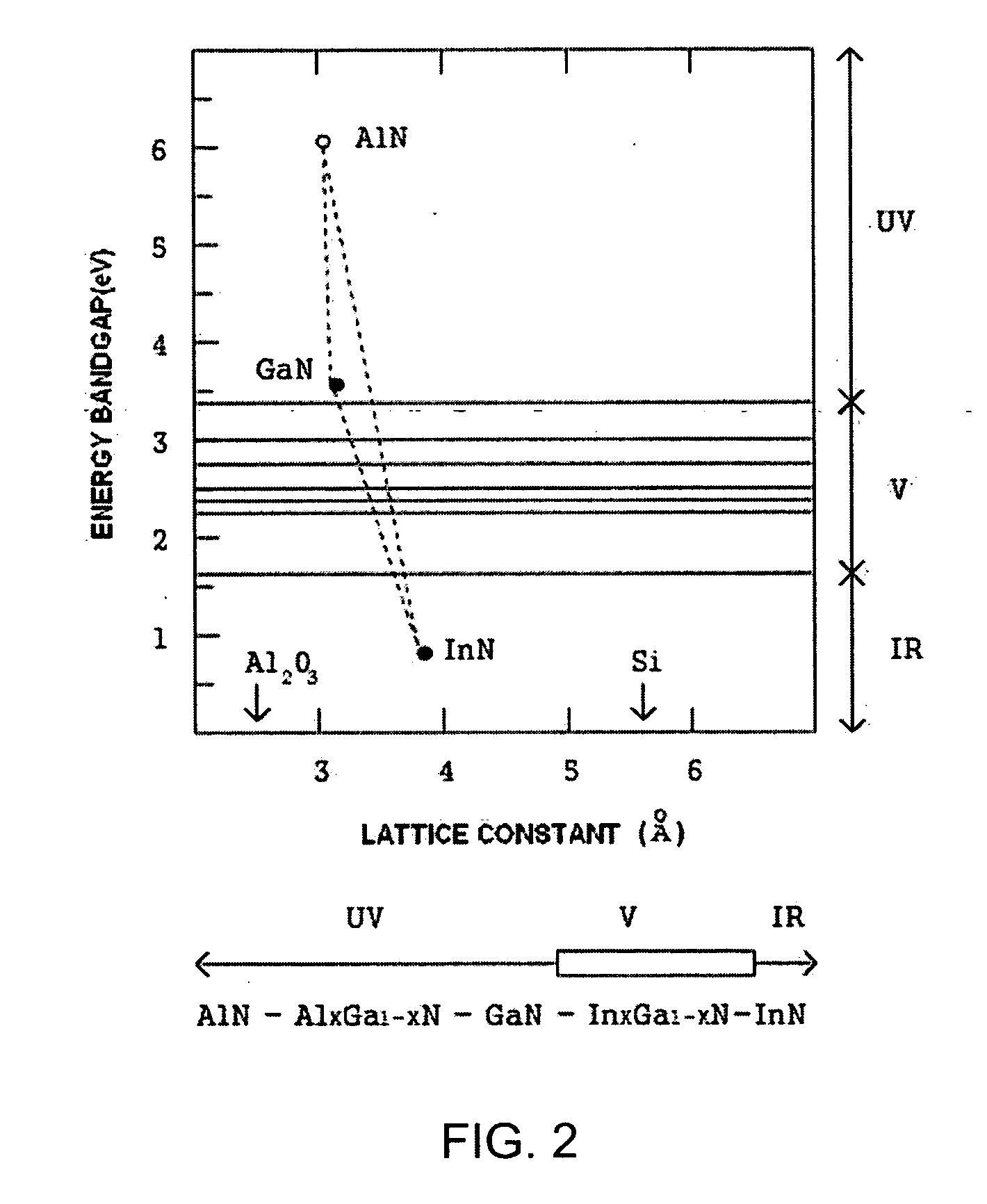 Nitride semiconductor device and method of manufacturing the same