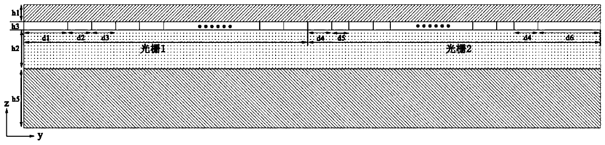 A hybrid plasmonic waveguide Bragg grating with double forbidden bands