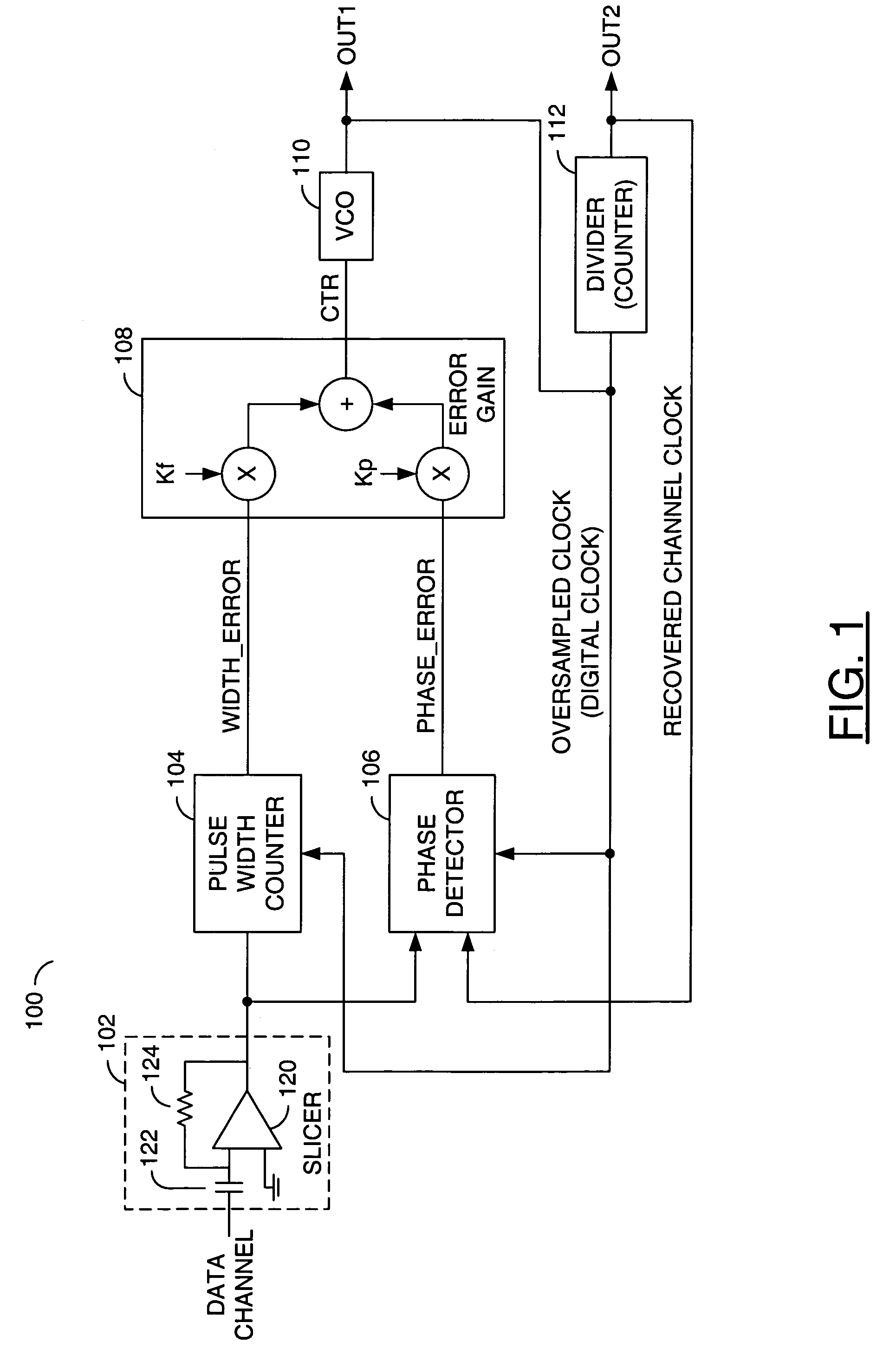 Low jitter and/or fast lock-in clock recovery circuit