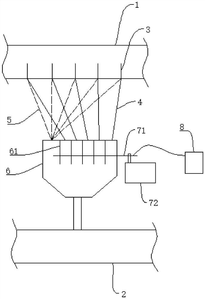 Uniform sampling device for flue gas emission monitoring