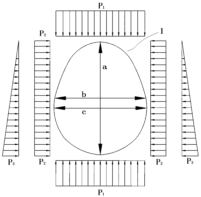 Design and calculation method of zero bending moment shield tunnel cross section