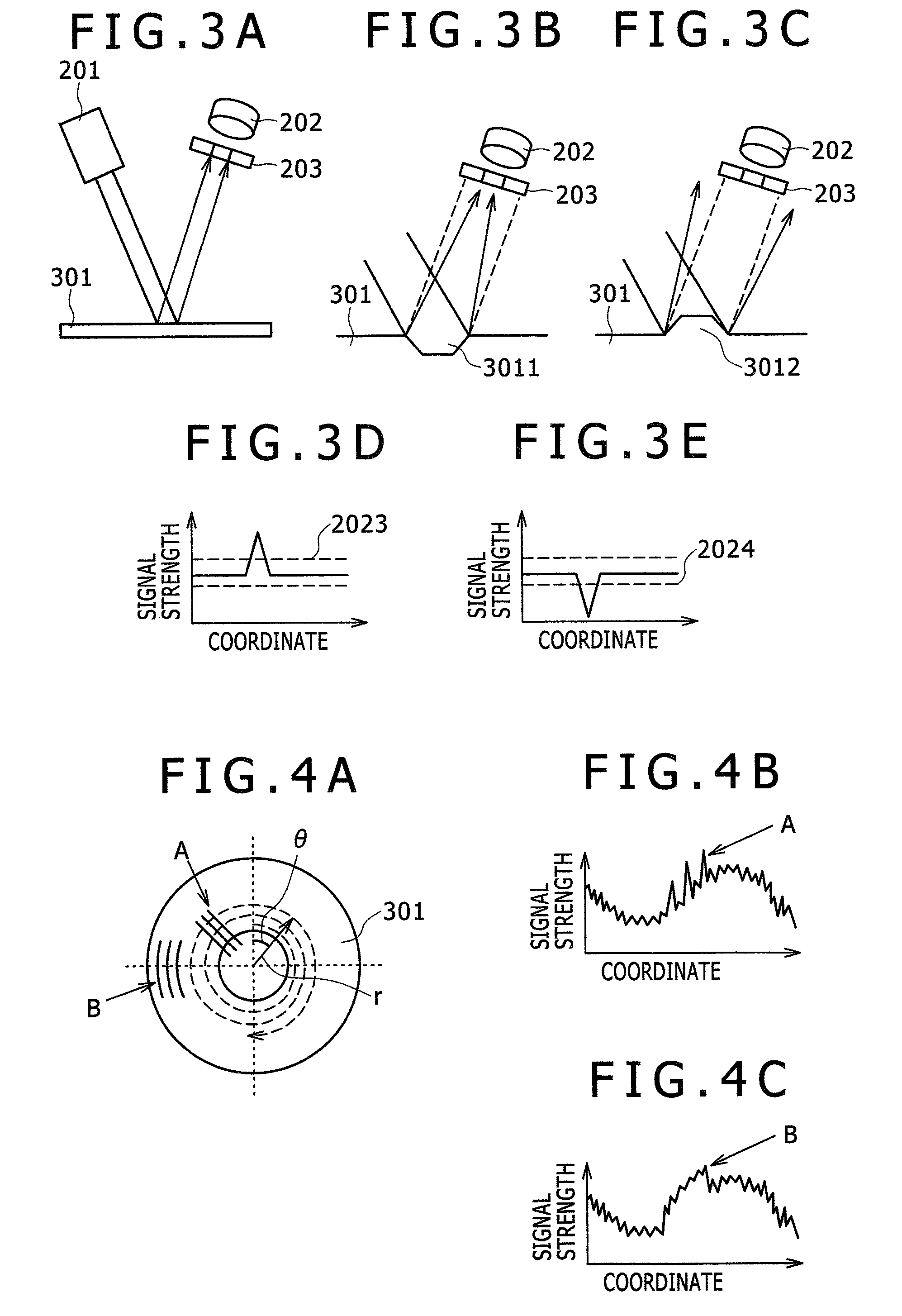 Method and apparatus for detecting defects on a disk surface