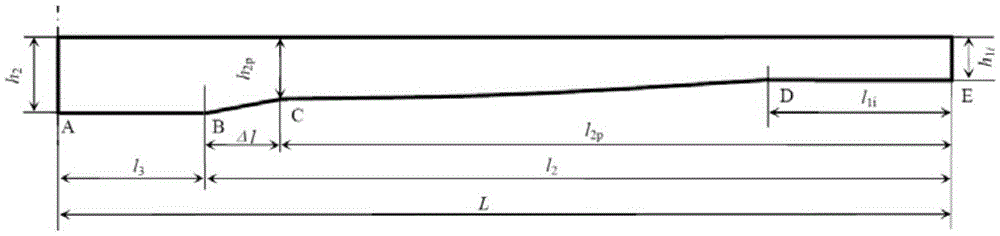 Design method of few-leaf variable-section plate spring based on vehicle parameters