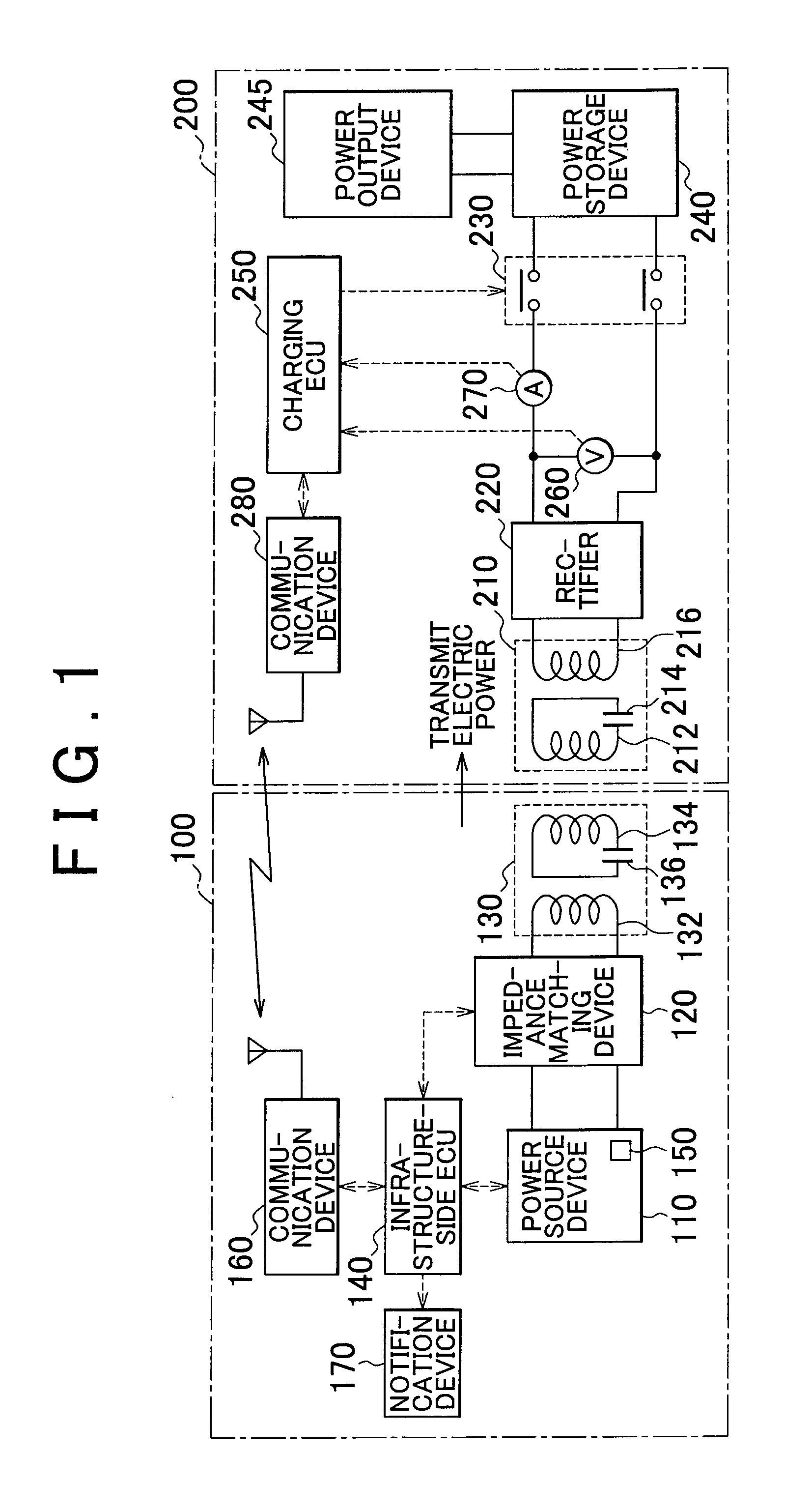 Power supply device, power receiving device and vehicle including power receiving device, and control method for power supply system