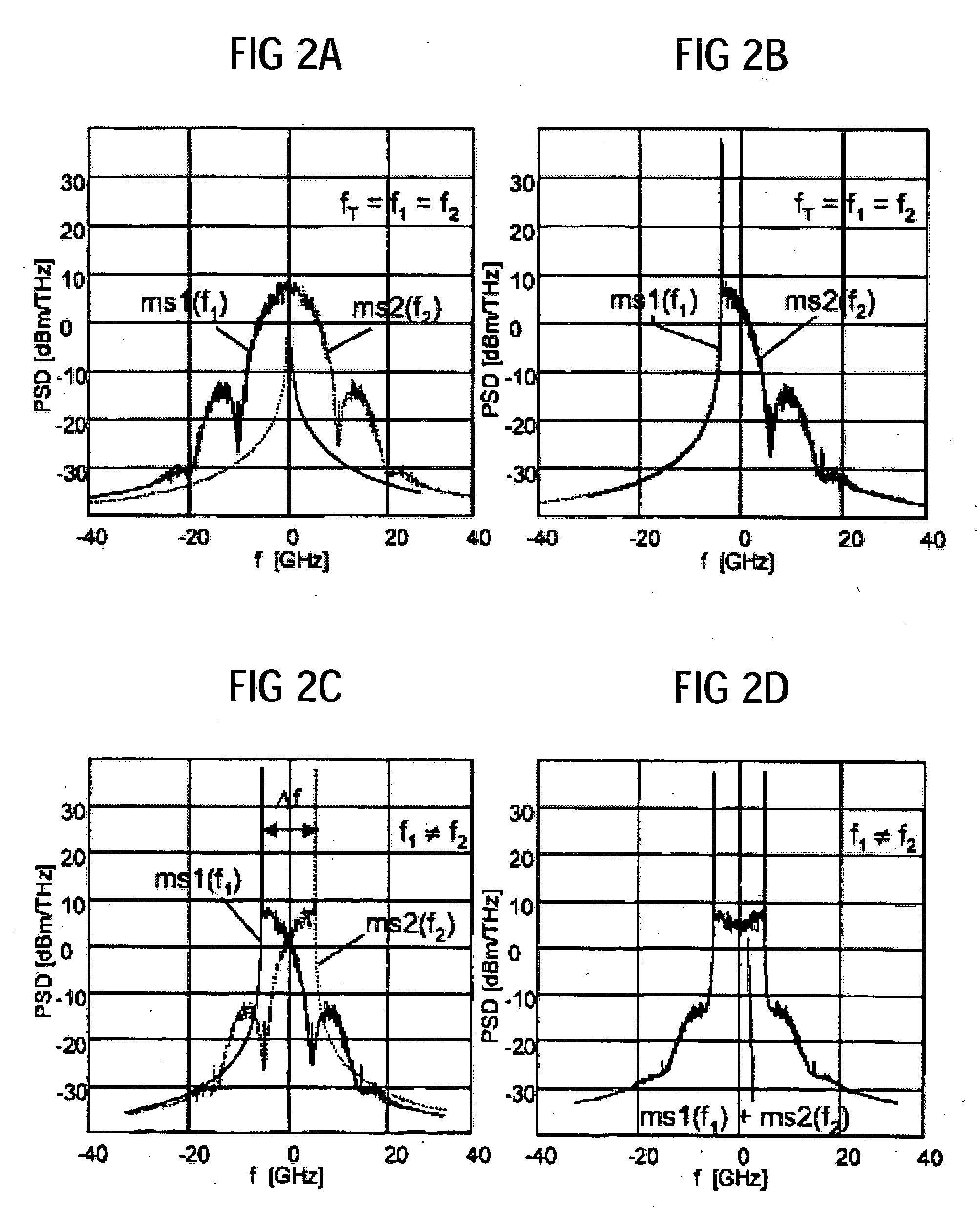 Method for transmitting at least one first and second data signal in polarization multiplex in an optical transmission system