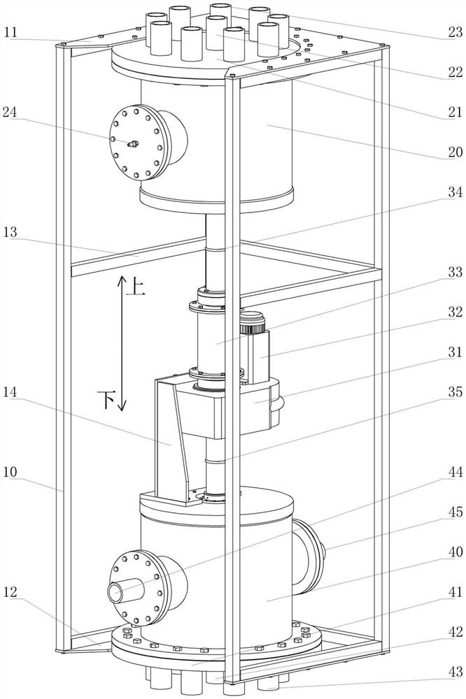 Rotary valve based on methane pressure swing adsorption and adsorption method rotary valve