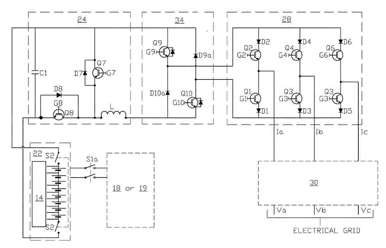 Integrated multi-mode large-scale electric power support system for an electrical grid