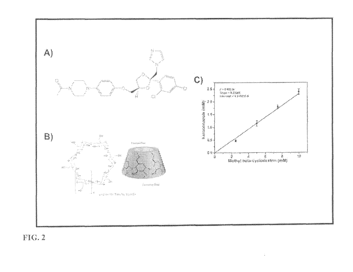 Protein nanostructure based drug delivery system for the delivery of therapeutic agents to the anterior segment of the eye