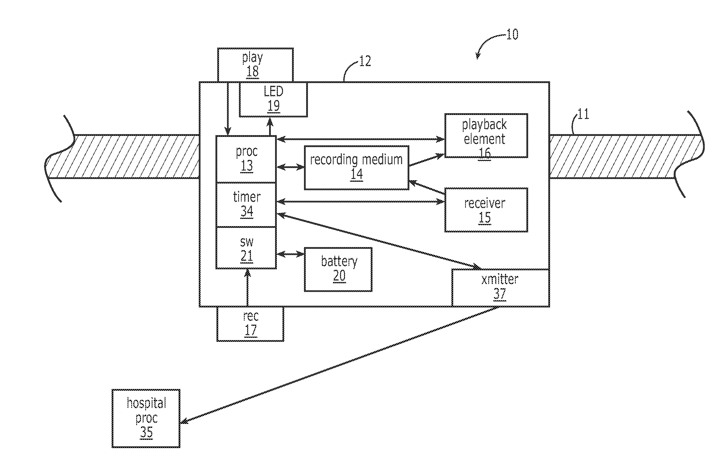 Medical Information Device And Associated Methods