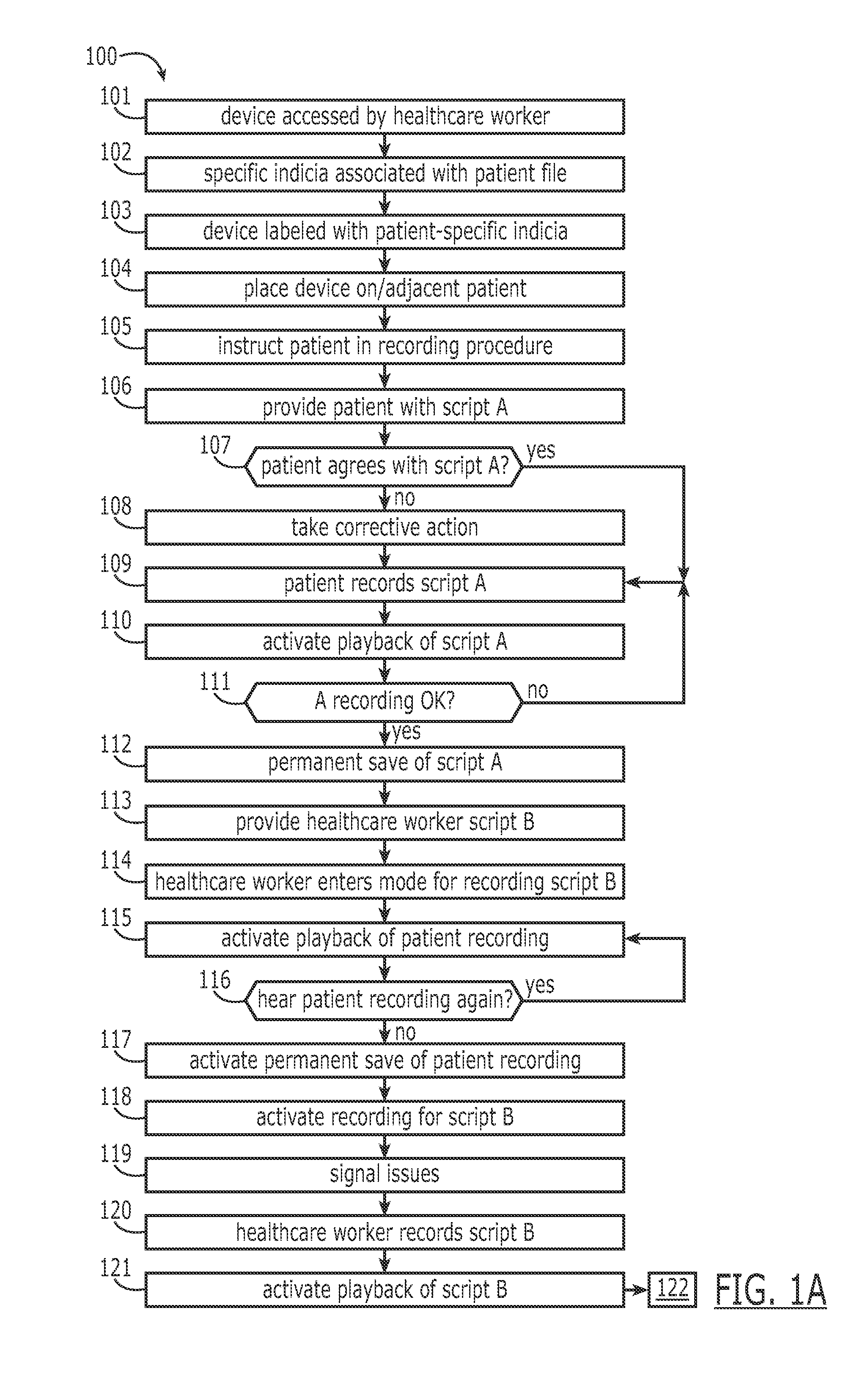 Medical Information Device And Associated Methods