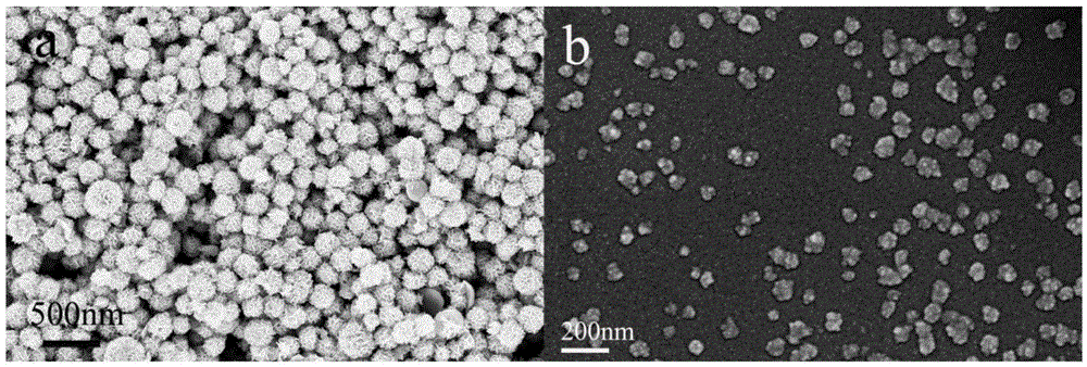 Method used for controllable preparation of monodisperse mesoporous molybdenum disulfide nanospheres