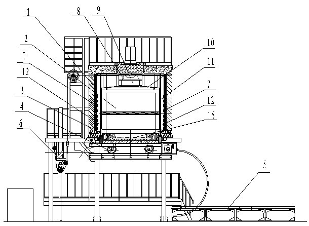 Bottom lifting type resistance heating annealing furnace
