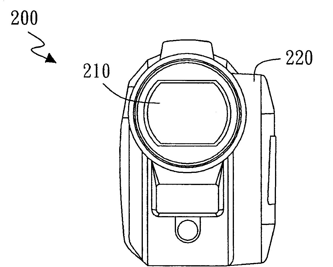 Human engineering photographic device and using method thereof