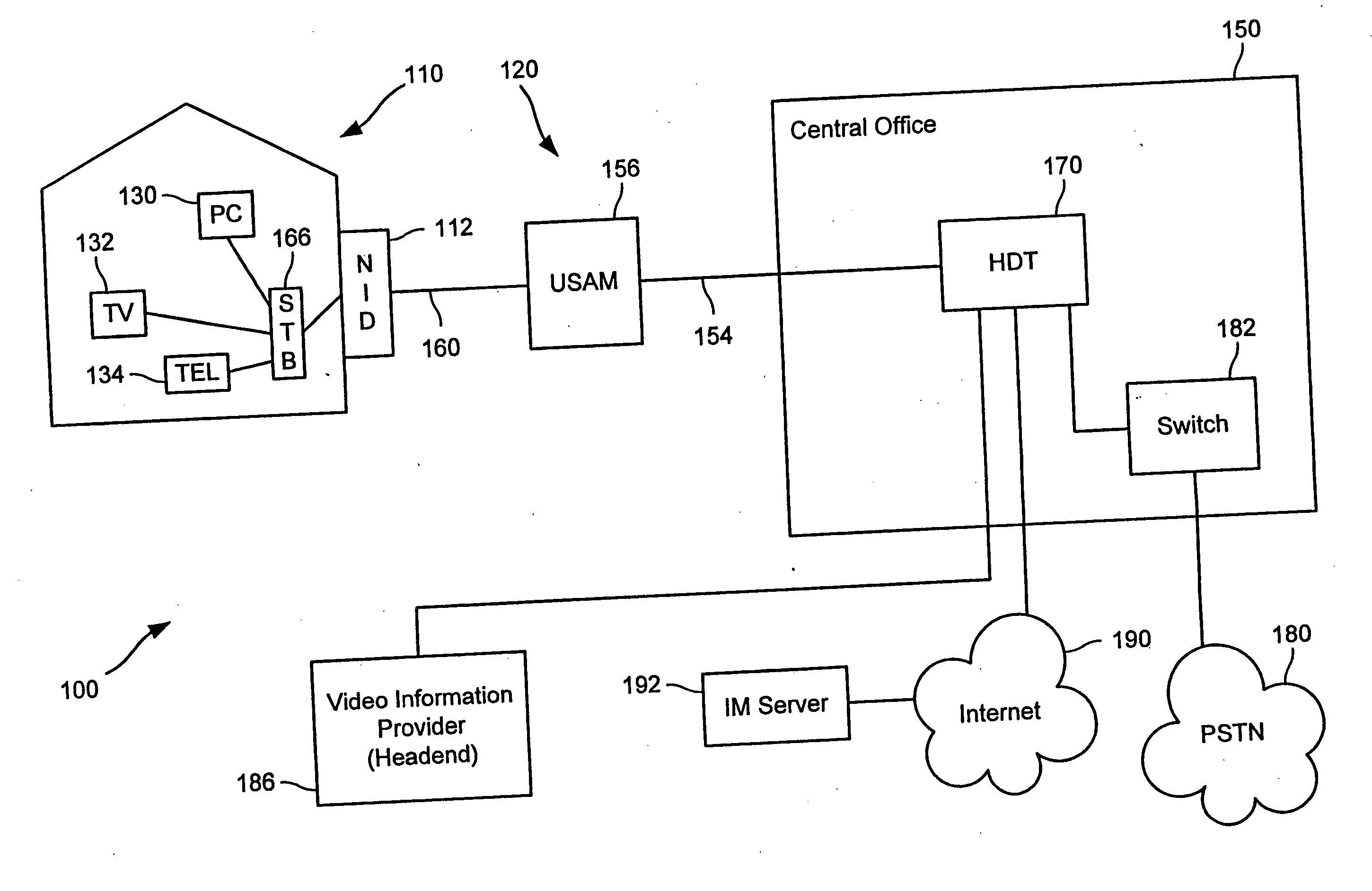 System and method for simultaneously displaying video programming and instant messaging